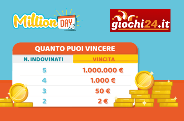 MillionDay..