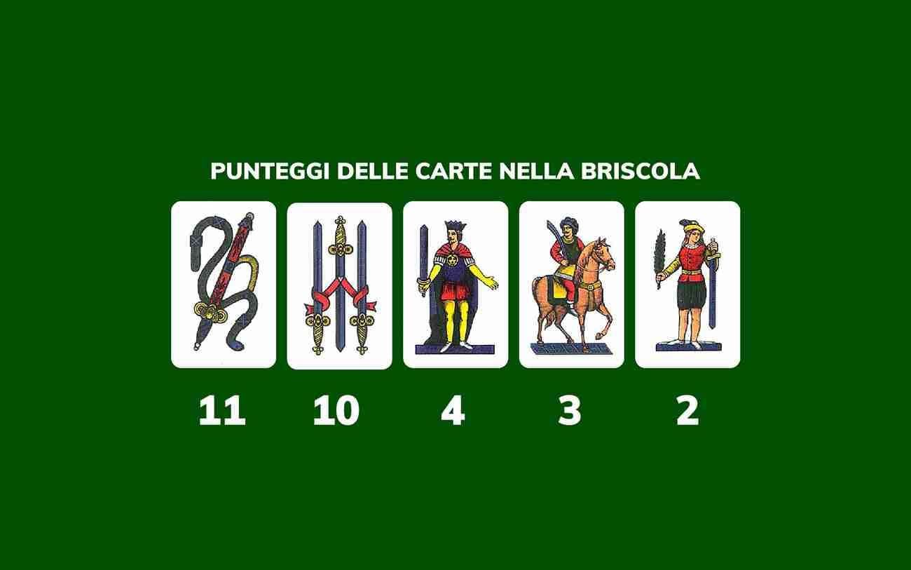 Briscola
