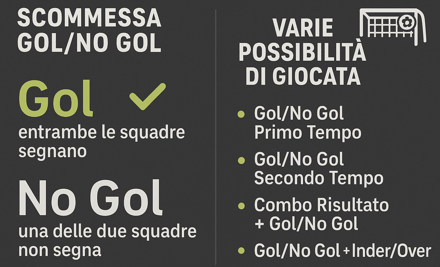 Scommesse Gol No Gol