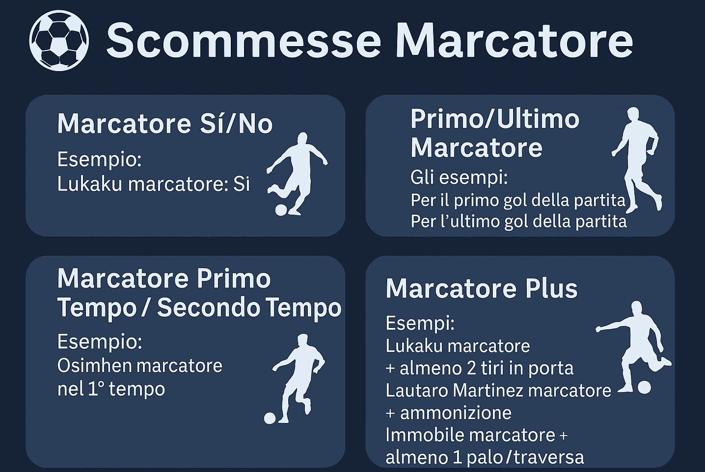 Scommesse Marcatori