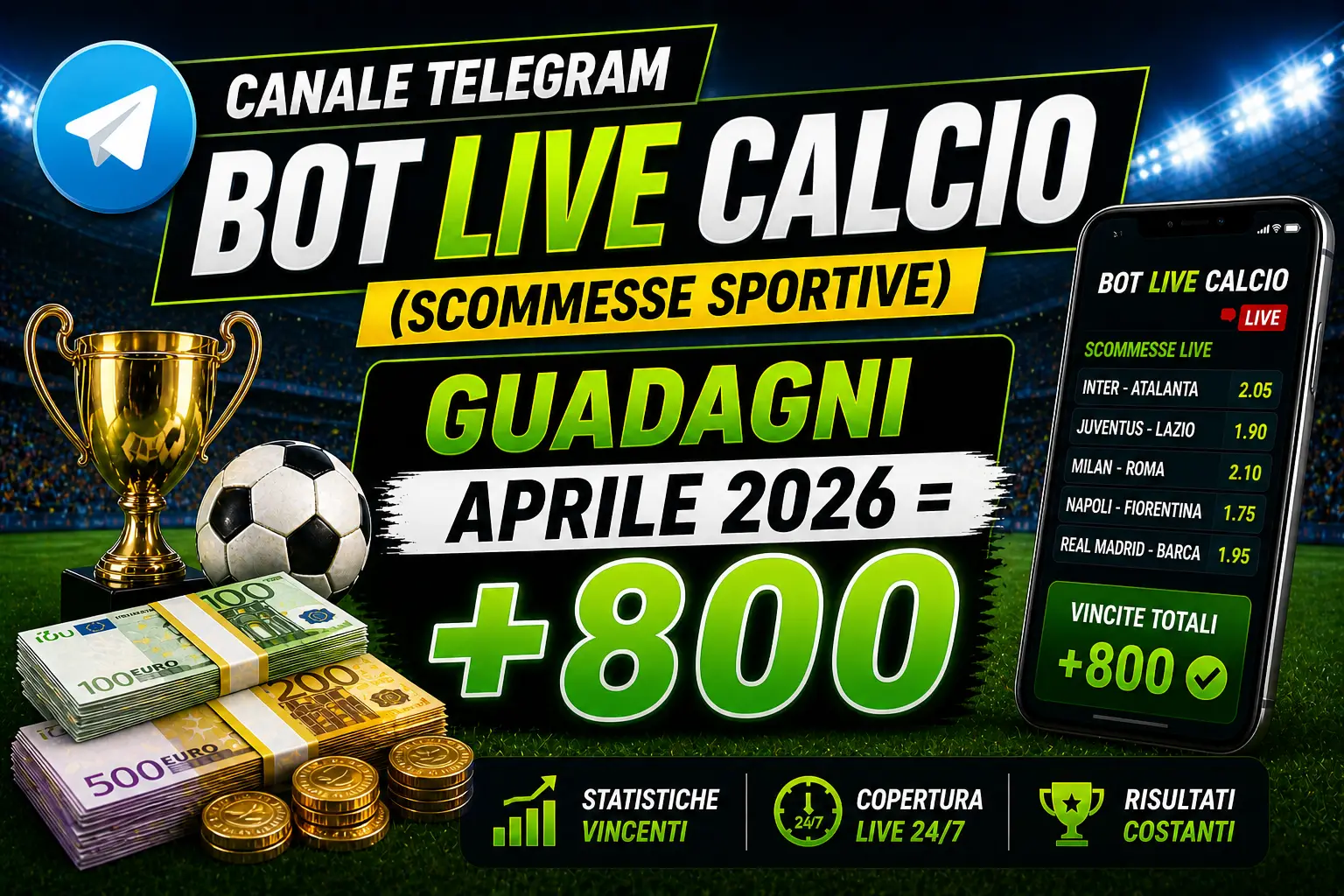 Bot Scommesse Live Calcio Aprile 2026