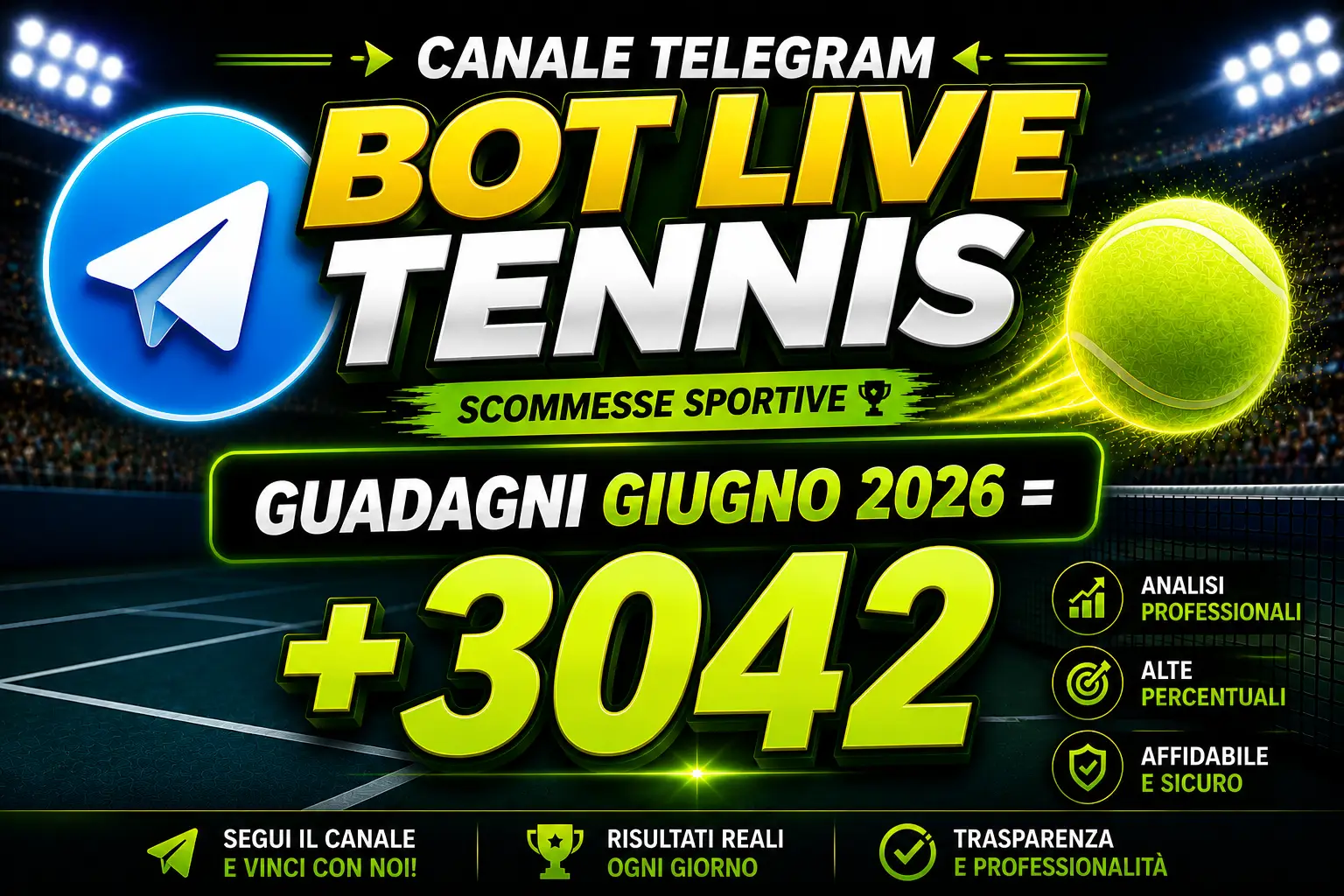 Bot Scommesse Live Tennis Giugno 2026