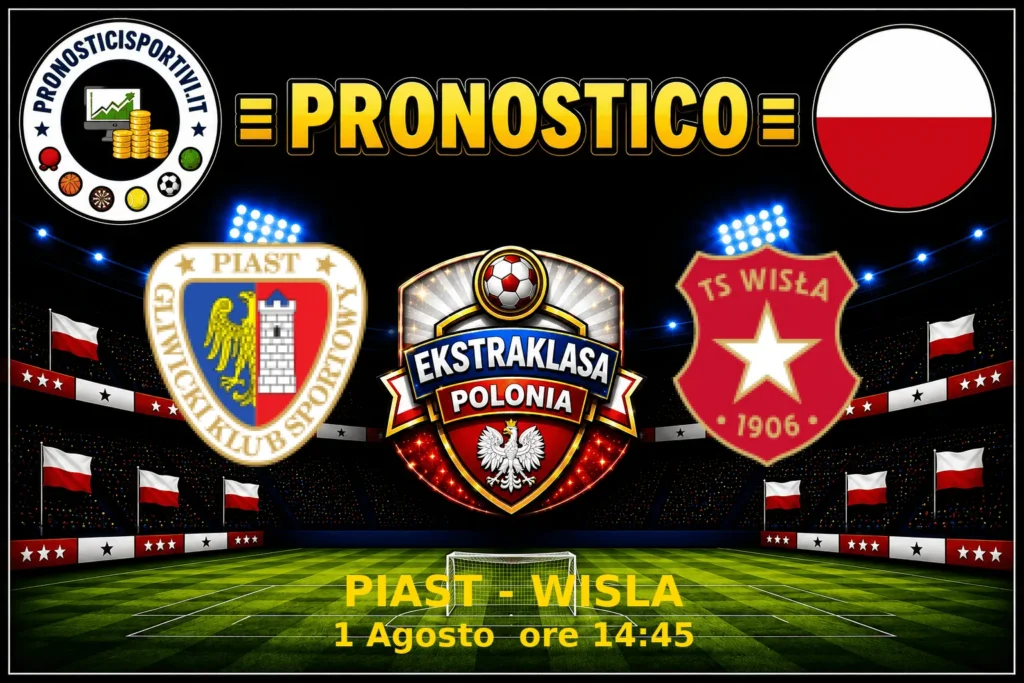 Pronostico Piast - Wisla