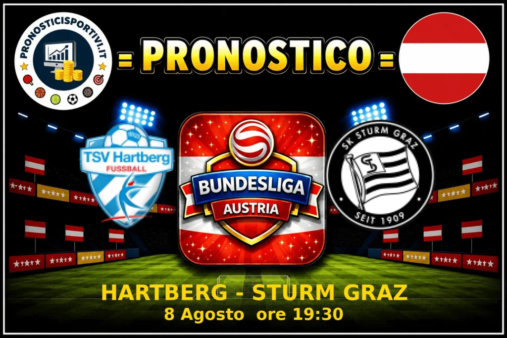 Pronostico Hartberg - Sturm Graz