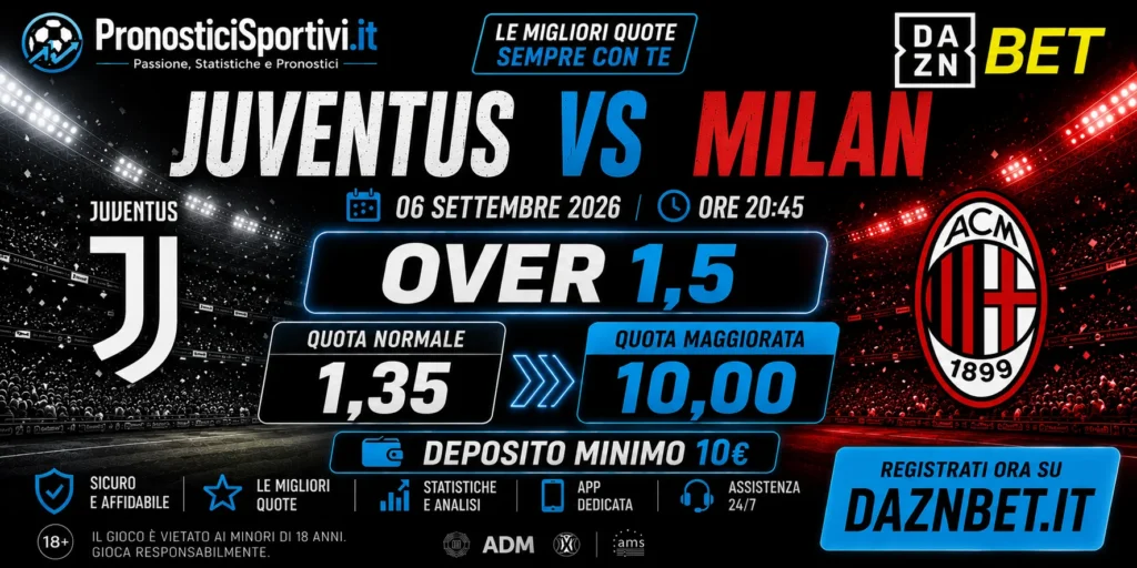 Quota Maggiorata DaznBet Juventus Milan 6 settembre 2026