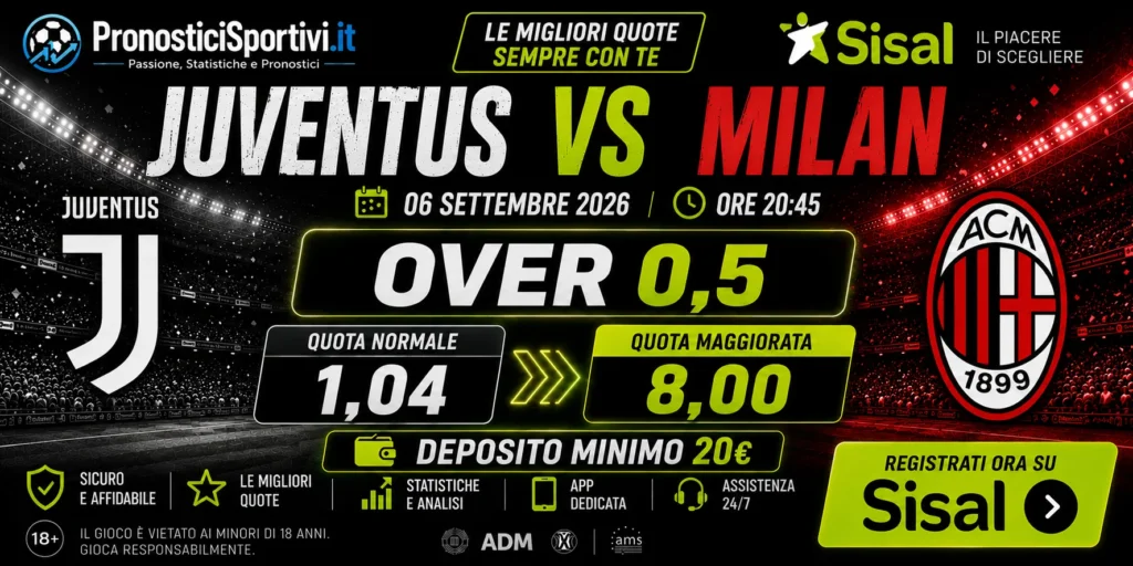 Quota Maggiorata Sisal Juventus Milan 6 settembre 2026