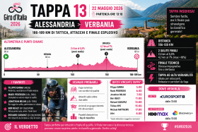 13tappa