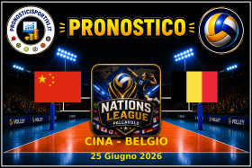 Cina-Belgio