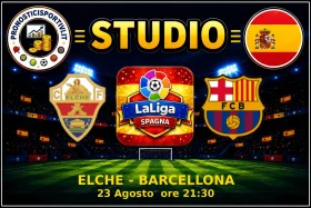 Pronostico Elche - Barcellona