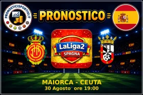Pronostico Maiorca - Ceuta