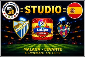 Pronostico Malaga - Levante