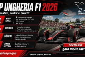 PR_F1GPUngheria