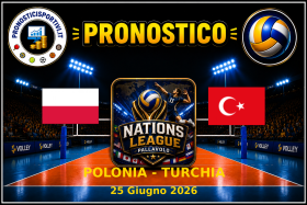 Polonia-Turchia