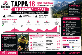 Tappa16
