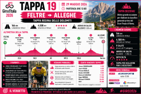 Tappa19