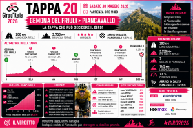 Tappa20