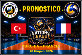 Turchia-Francia