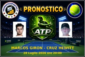 Pronostico Marcos Giron - Cruz Hewitt