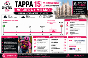 tappa15